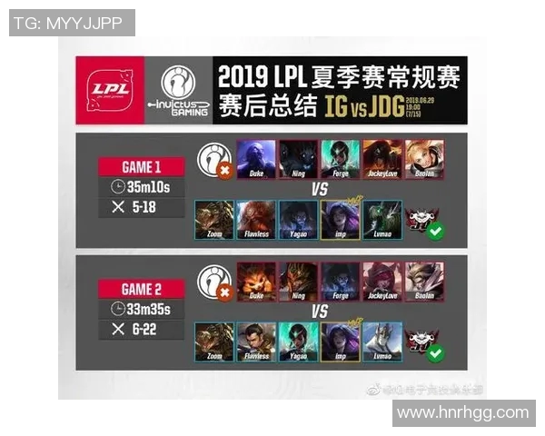 赛后复盘:IG与V5对决中的战术分析与技术细节探讨